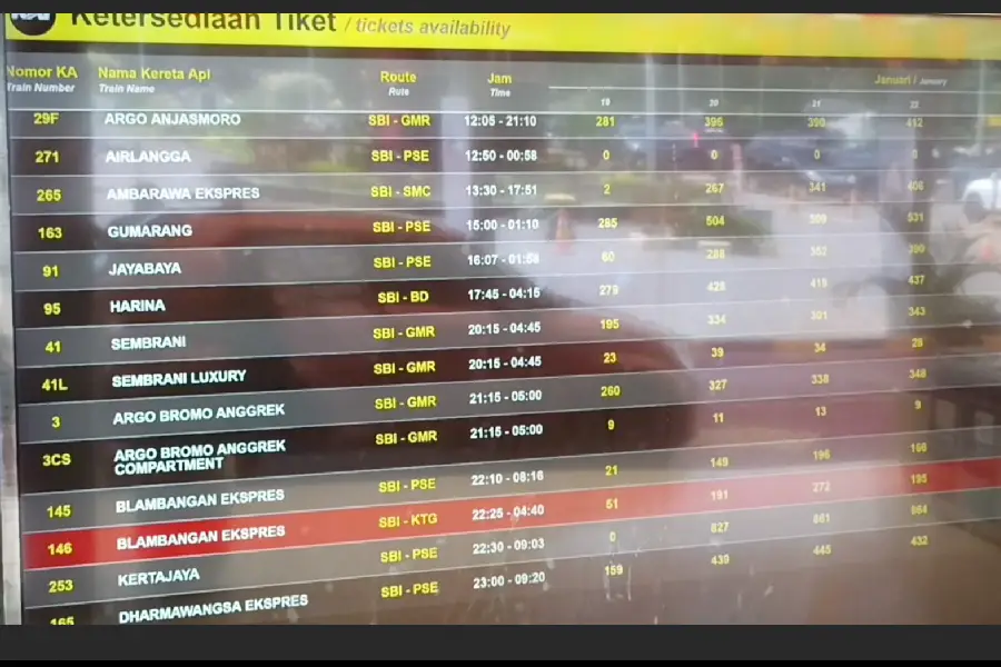 PT Kereta Api Indonesia (KAI) Daerah Operasi (Daop) 8 Surabaya membatalkan lima perjalanan kereta api pada hari ini akibat banjir yang mengganggu jalur kereta api lintas utara.