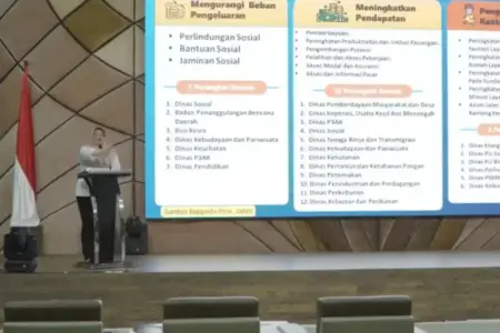 Komdigi meluncurkan AI Talent Factory 2026 di UB Malang bersama UGM dan ITS untuk mencetak talenta kecerdasan buatan yang mendukung ekonomi digital Indonesia.